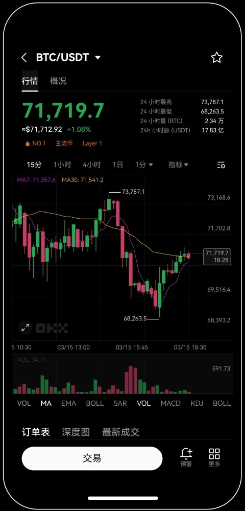 okx苹果极速版宣传图
